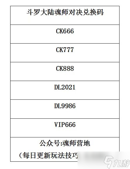 斗罗大陆：魂师对决【活动解析】琉璃守心