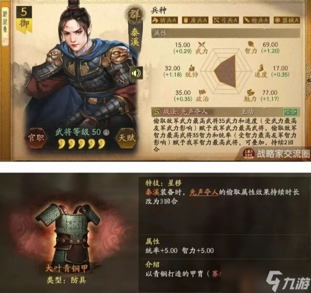 三国志战略版十二都尉秦溪战法解析