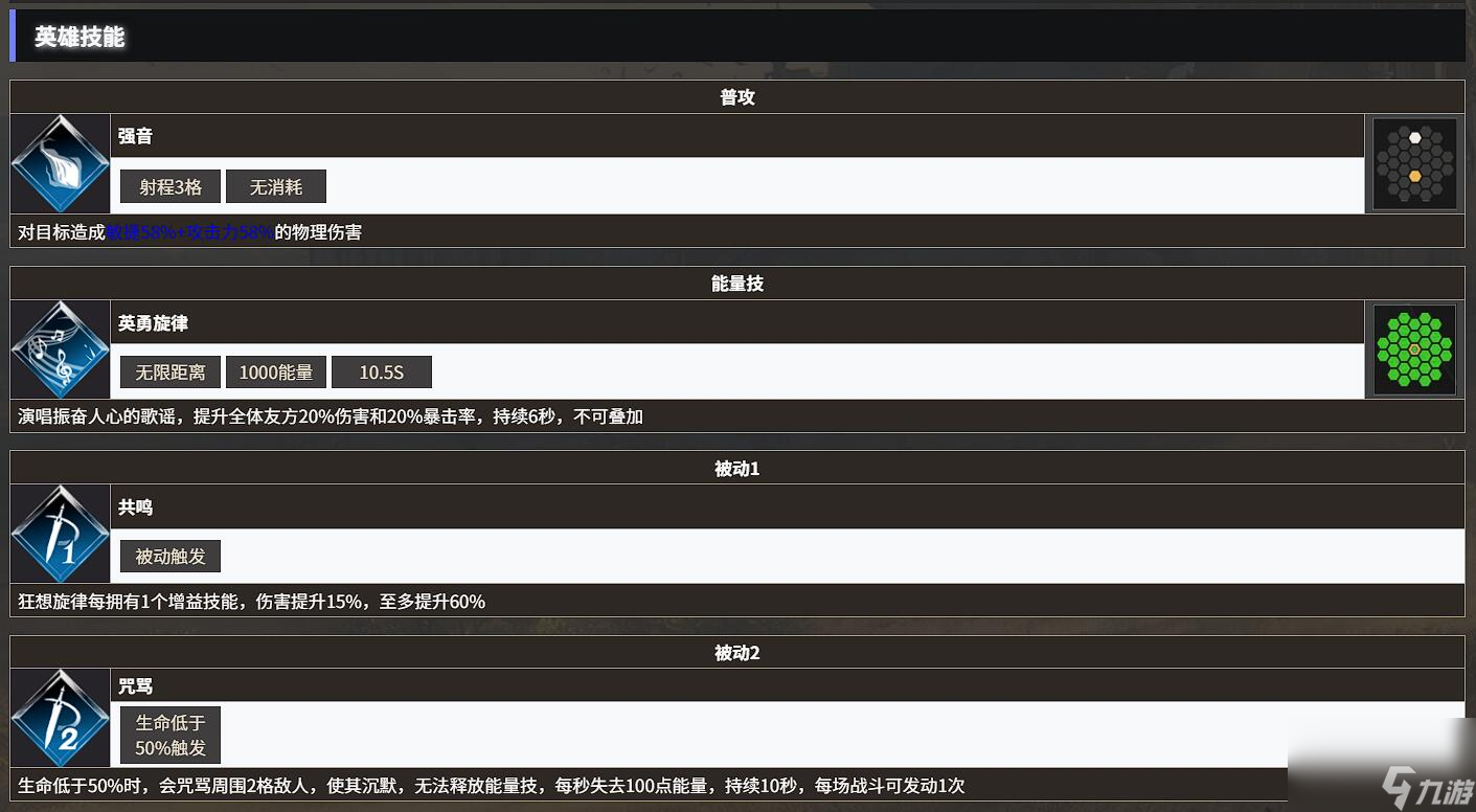 《地下城堡4：骑士与破碎编年史》狂想旋律介绍