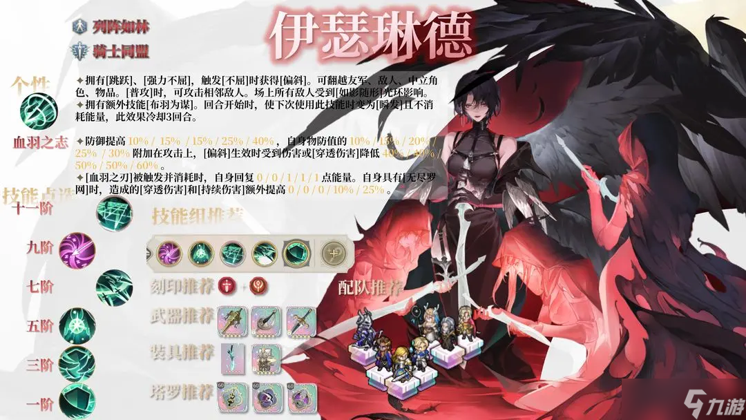 伊瑟琳德技能有什么