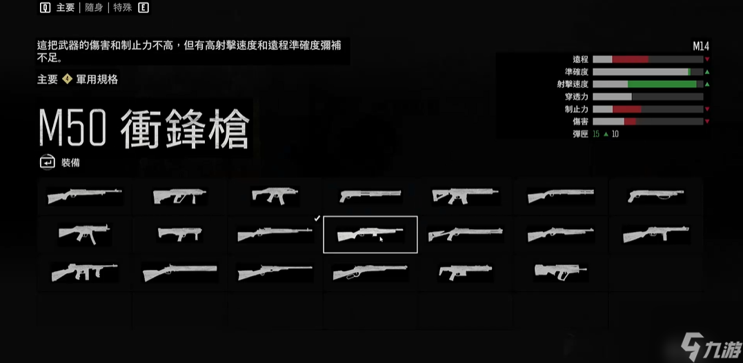 往日不再m50冲锋枪怎么样