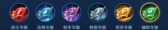 《王者荣耀》模拟战六大职业战旗效果解析