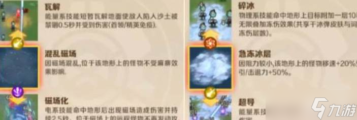 《向僵尸开炮》S1赛季训练关卡
