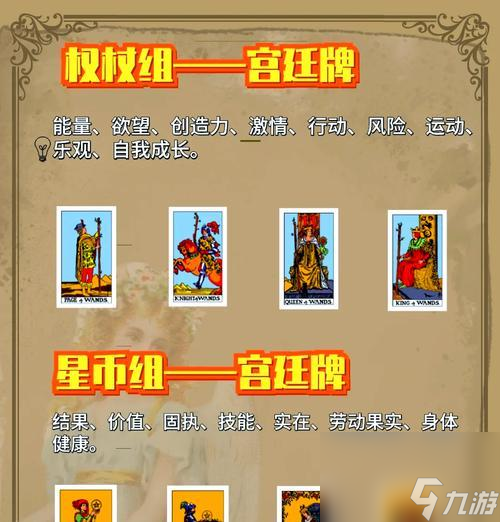 《九州天空城》宫廷秘传势力提升指南 气势的重要性与提升方法
