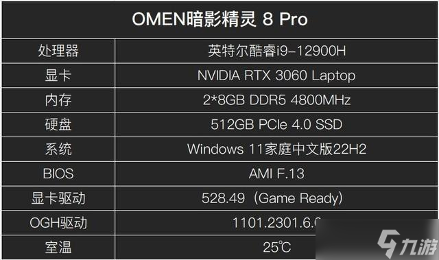刺客信条英灵殿配置要求介绍