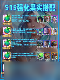 波比果实有哪些效果