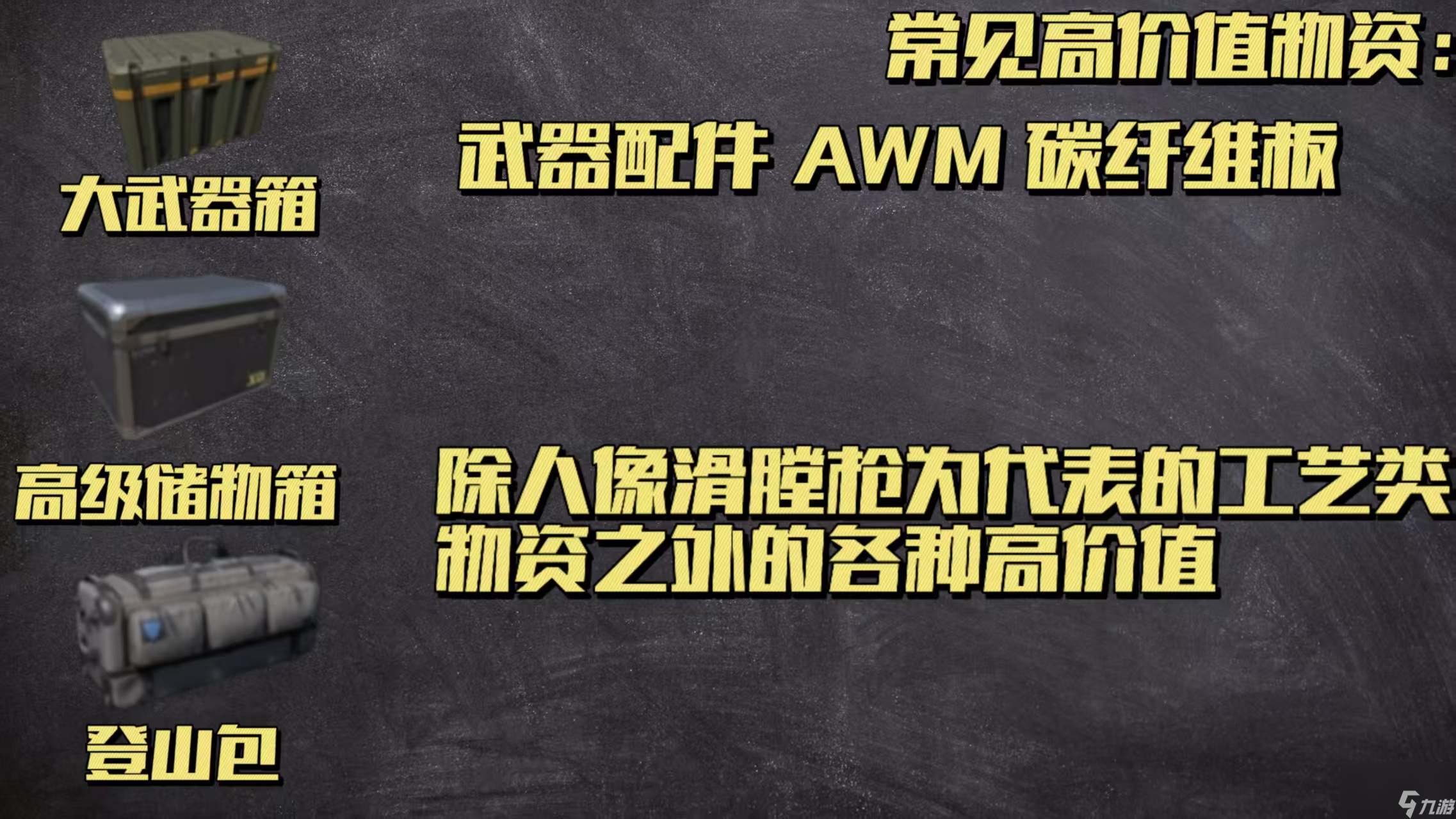 《三角洲行动》高价值容器一览