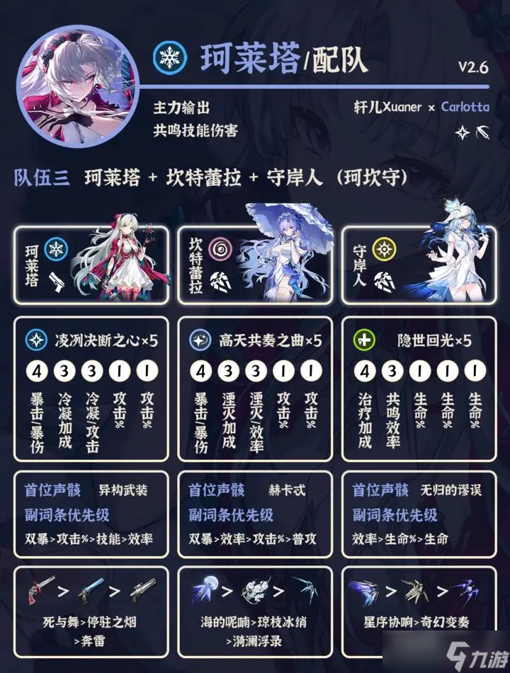 鸣潮2.6版本珂莱塔配队搭配推荐