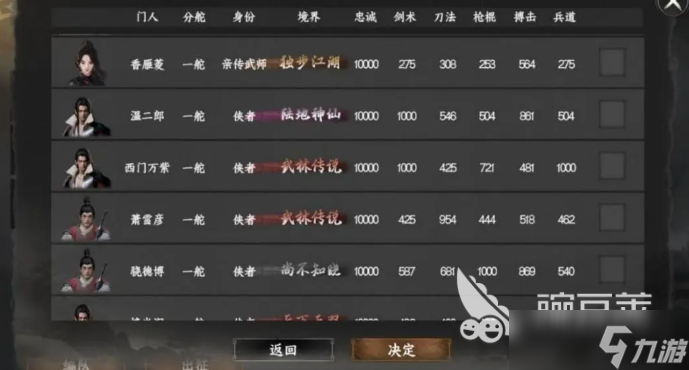 下一站江湖2队友培养攻略分享 下一站江湖2手游队友如何培养