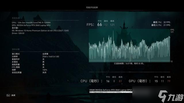 刺客信条英灵殿配置要求介绍