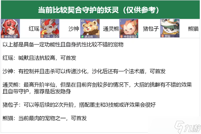 长安幻想守护流妖灵选择及打书攻略