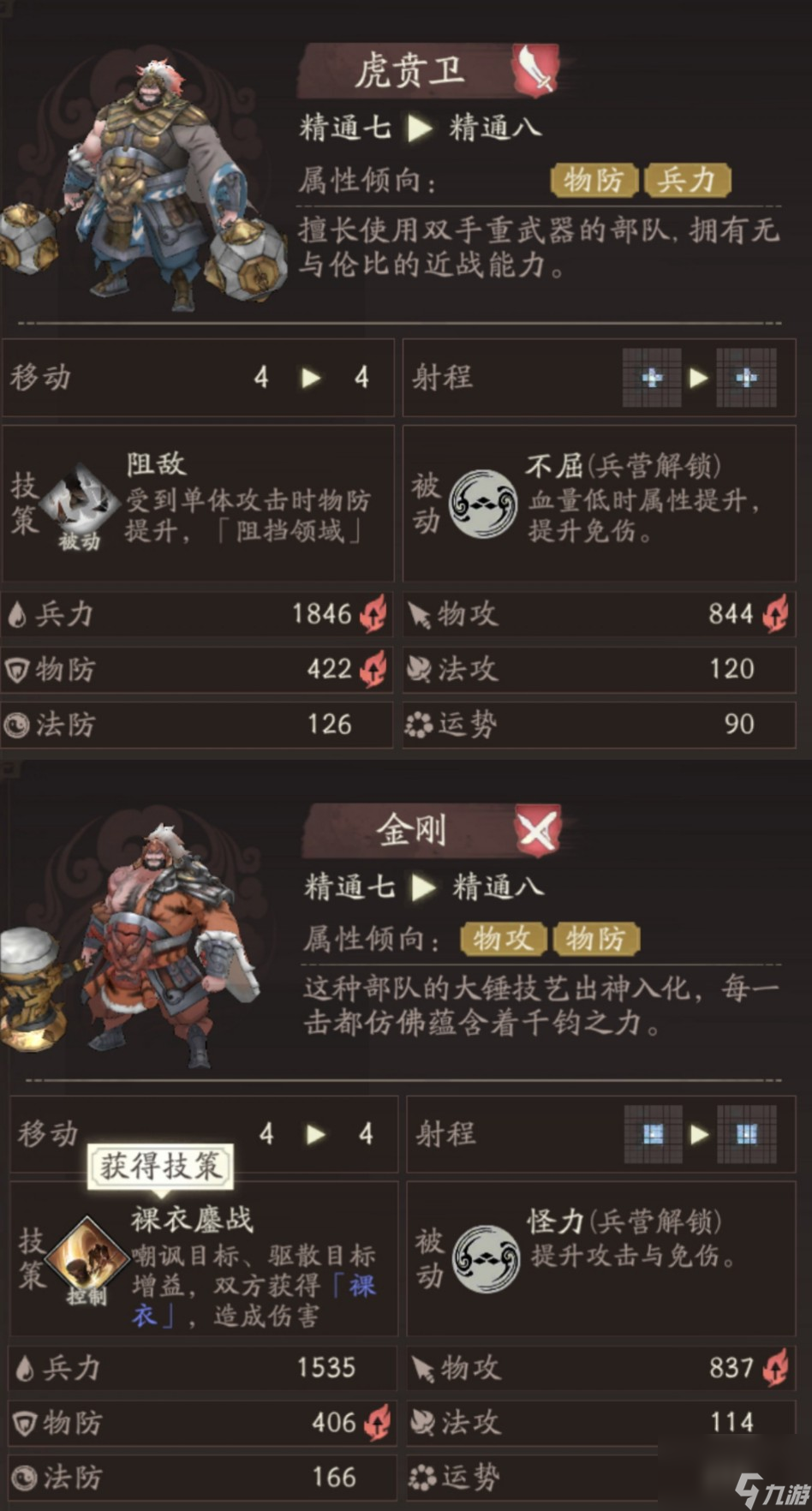 三国望神州许褚培养攻略推荐