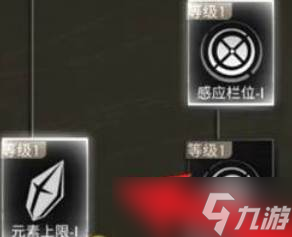 《异象回声》仪式元素上限