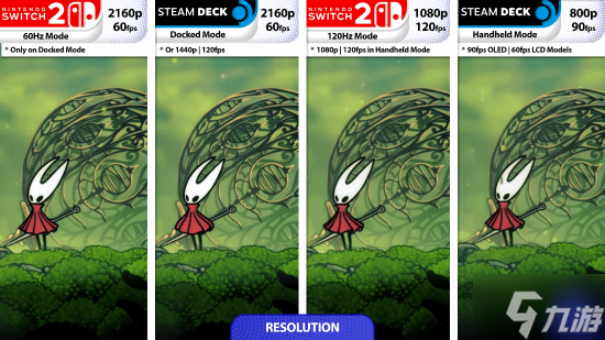 掌机PK！《空洞骑士：丝之歌》Switch2与SteamDeck画面对比