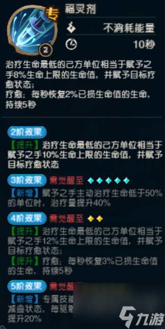 《奥丘：树海之下》赋予之手森灵介绍