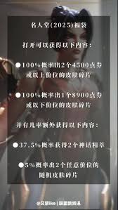 LOL25.6快速模式有哪些调整