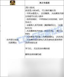 DNF缔造者冰雪降临技能进化有哪些全形态