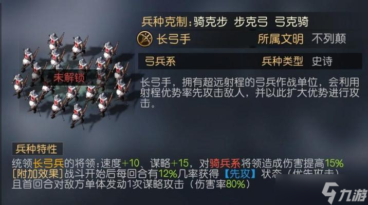《征服与霸业》九级地开荒攻略（以游戏为主）