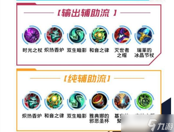 lol手游风女出装、天赋符文加点攻略