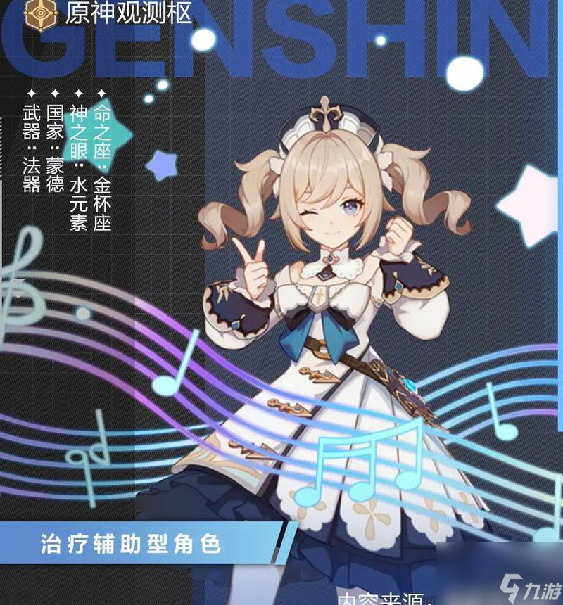 揭秘《原神》游戏芭芭拉圣遗物属性（全面解析芭芭拉装备选择技巧）