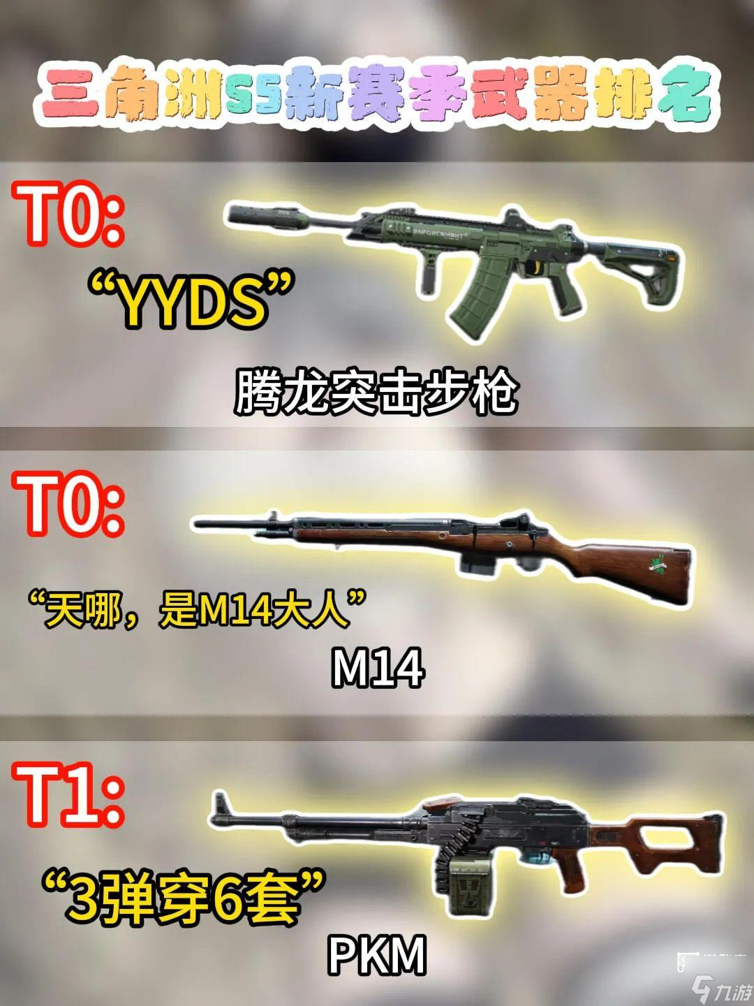 三角洲行動S5新賽季神槍推薦介紹截圖