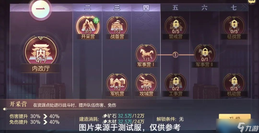 制霸中原的核心秘诀：士气系统深度驾驭指南