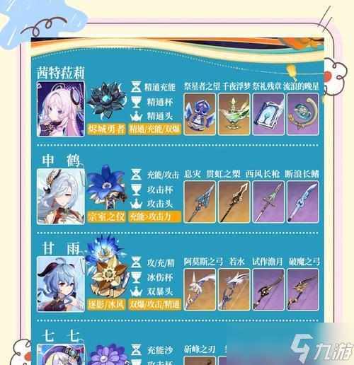 《原神》打水冰圣遗物攻略 掌握技巧 