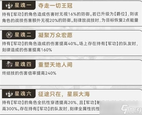 崩坏星穹铁道刻律德菈星魂抽取建议