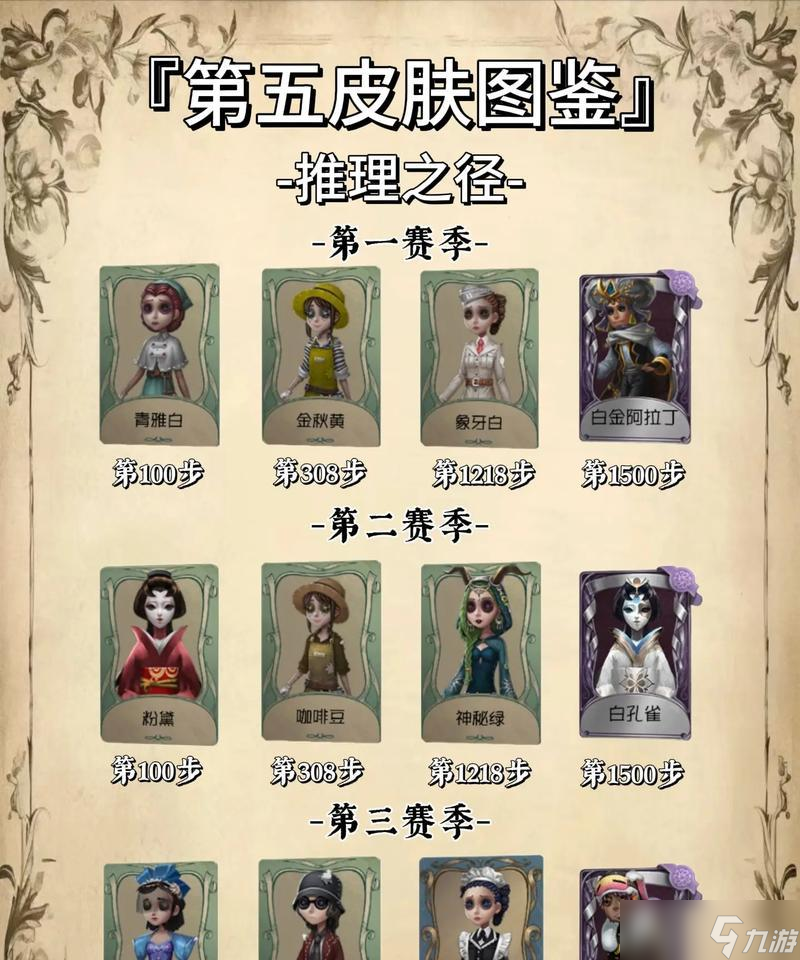 解密第五人格——推理之徑 怎么在推理之徑中獲取勝利 截圖