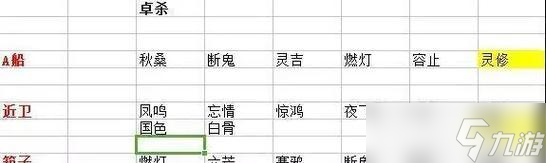 大话西游2中符信获取方法是什么？如何快速获得？