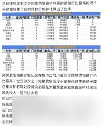 这就是江湖神兵打磨需消耗奇异砥石数量