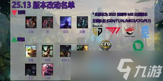 LOL25.6快速模式有哪些调整