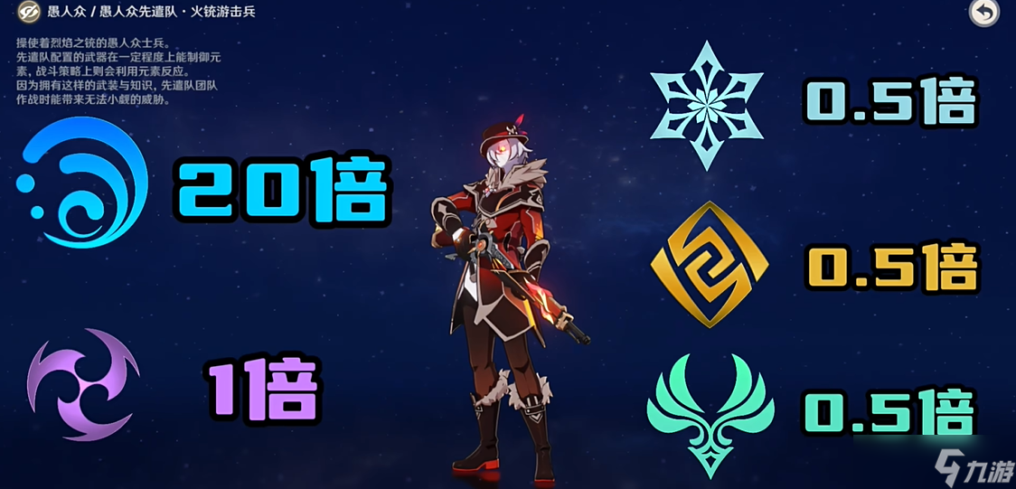 《原神》手游愚人众火铳盾破盾全攻略：从机制到实战的高效解法