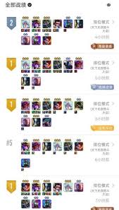 金鏟鏟之戰(zhàn)s15高法拉克絲怎么搭配陣容截圖