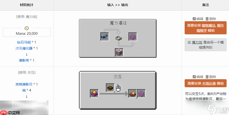 我的世界潜影盒怎么合成 潜影壳获取及用途介绍