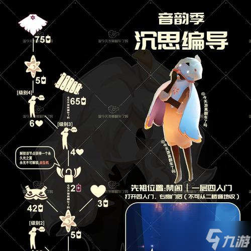 光遇白絨斗篷復(fù)刻——重返先祖之路 用游戲體驗(yàn)尋找先祖的足跡 截圖
