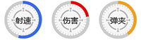 王牌战争AK102：轻便耐用的小钢炮，高效作战利器