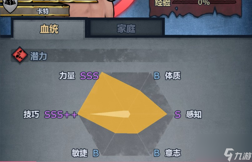 诸神皇冠佩尔王族特性怎么获取