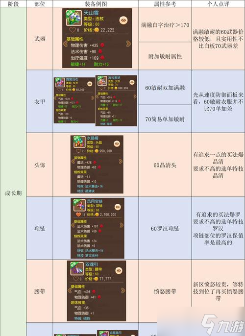 化生寺门派介绍——探索梦幻西游世界（揭秘化生寺门派）