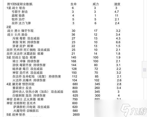 《地下城堡诅咒戈壁地详解》（探索新世界）