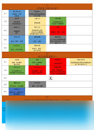 上古王冠哪些英雄最强势
