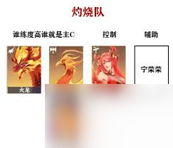 斗罗大陆猎魂世界马红俊火队怎么搭配