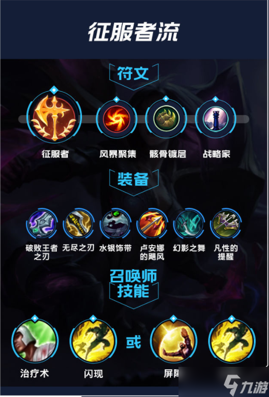 lol手游卡莎出装、天赋符文加点攻略