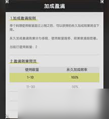 杖剑传说料理属性加成是多少