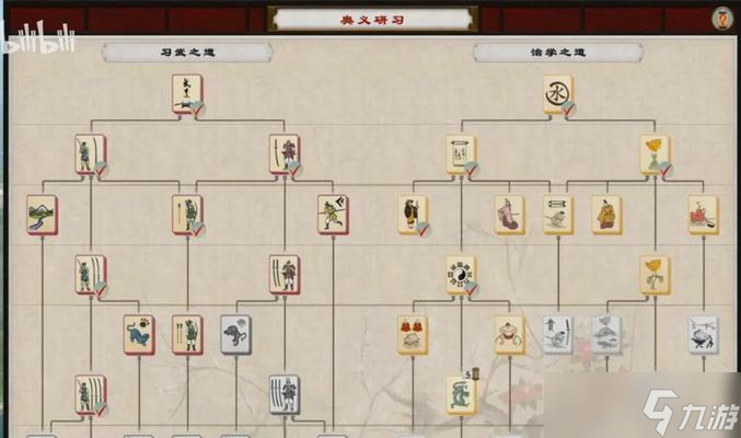 幕府将军2 打造你的帝国