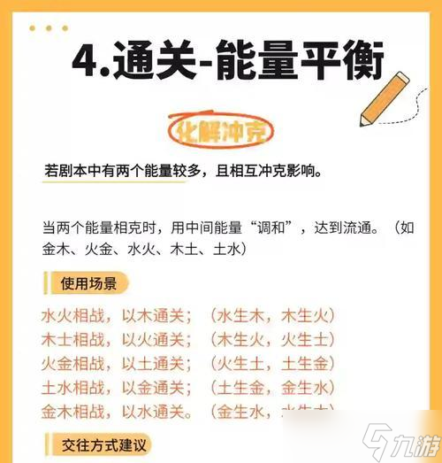 天君抵抗加成方法是什么 怎么平衡属性