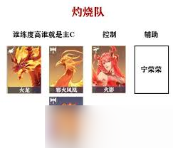 斗罗大陆猎魂世界马红俊火队怎么搭配