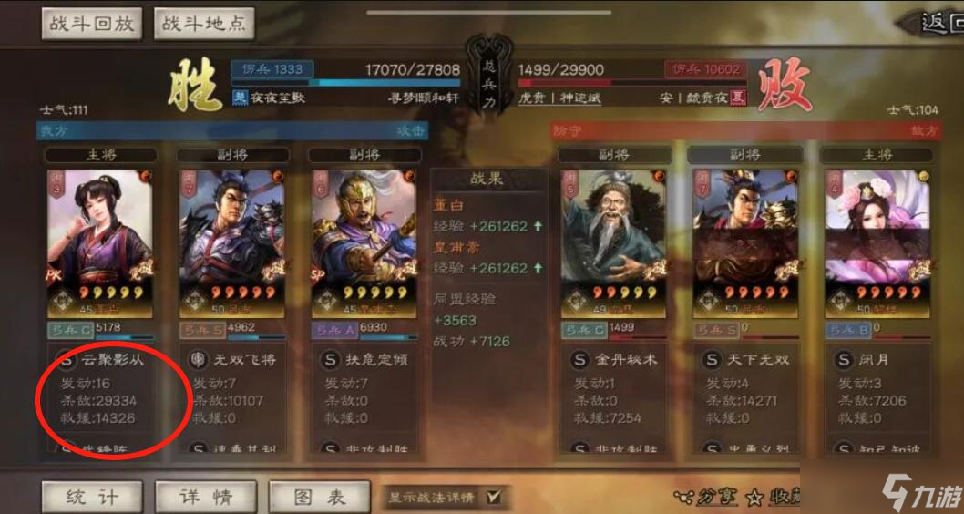 三国志战略版 白板SP马超「必看」内战提高胜率