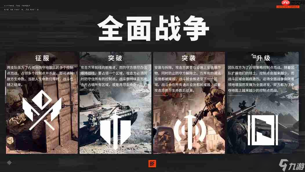 从经典到争议！《战地6》rush模式被批就是一坨