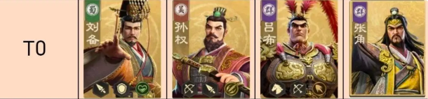 偃武s1赛季哪些武将值得培养-s1赛季全武将强度排行榜